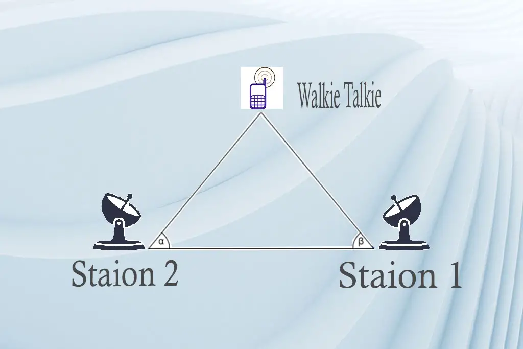 Can You Track A Walkie-Talkie?