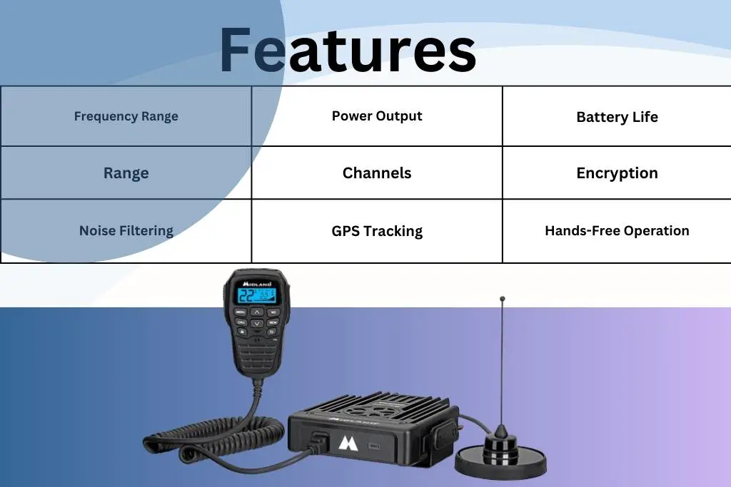 Two Way Business Radio Types And Features