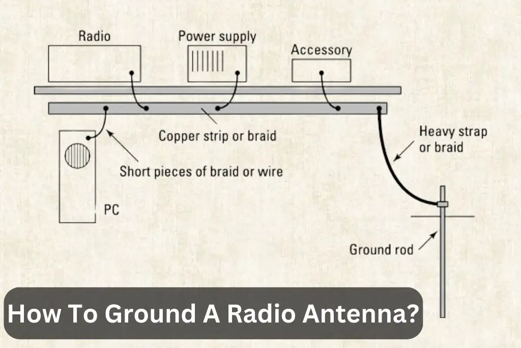How To Ground A Radio Antenna